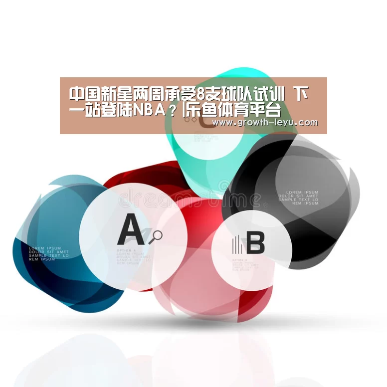 乐鱼app